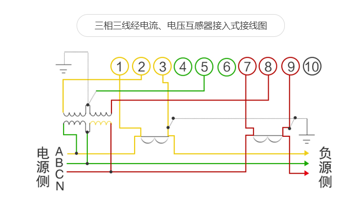 深圳科陸DSZ719接線圖